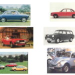 ＶＷ社の歴史③（1961年～1974年）
