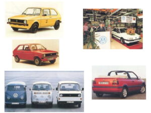 ＶＷ社の歴史④（1974年～2000年）